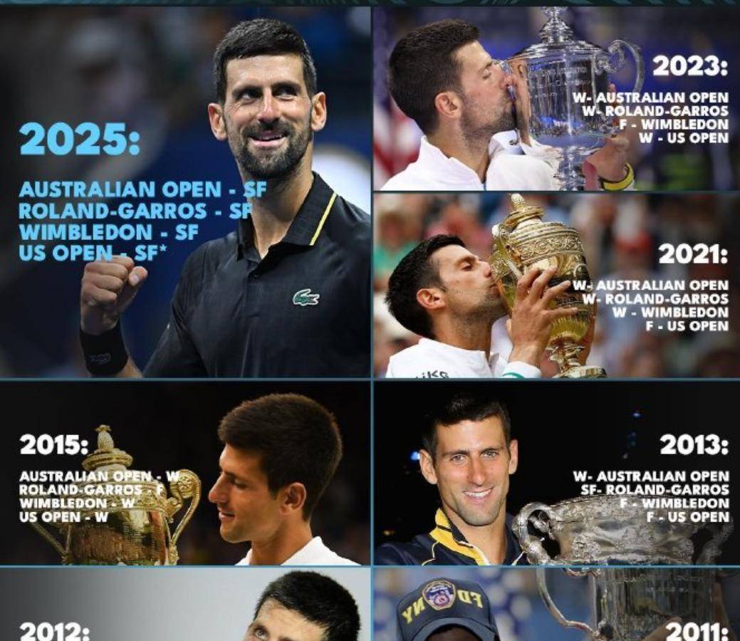 九游客户端-德约科维奇连续十场比赛得分超过出色防守，老鹰不断突破！热度持续攀升的简单介绍-九游客户端